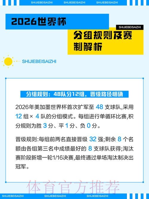 2026世界杯投注规则最新解读 2026世界杯投注规则最新解读