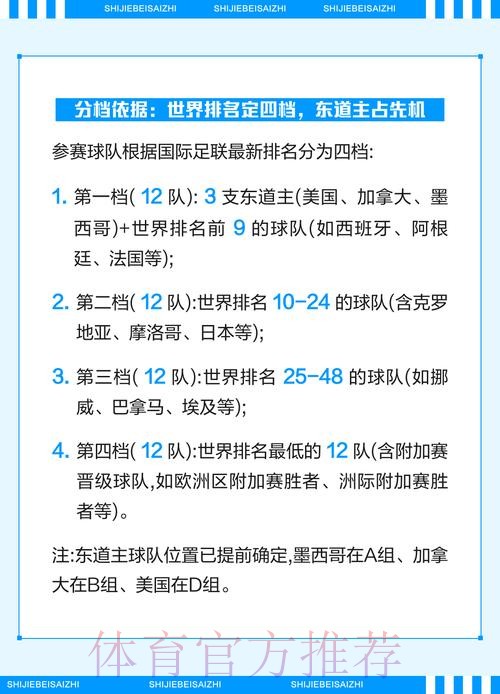 2026世界杯投注规则最新解读 2026世界杯投注规则最新解读