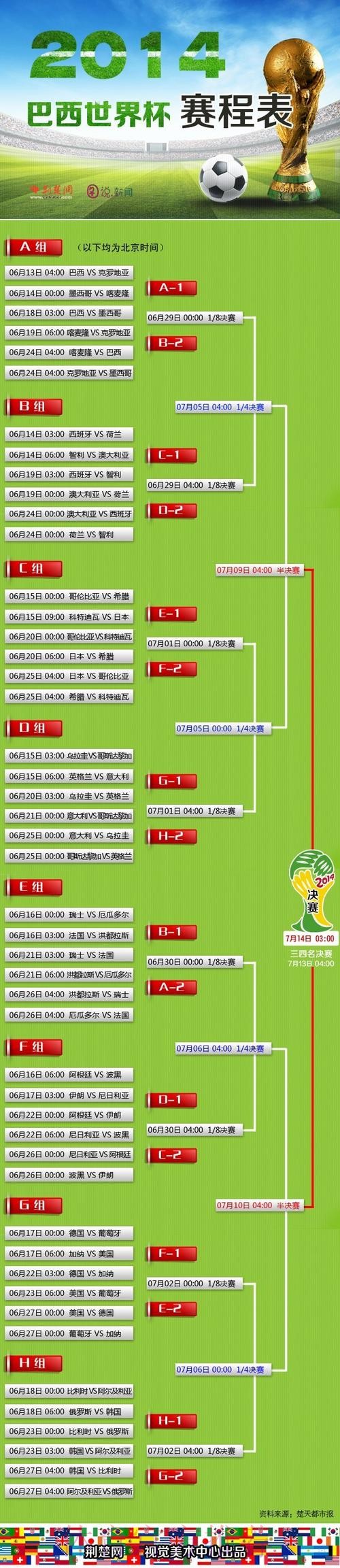 世界杯滚球APP下载全站指南 世界杯滚球APP下载全站指南