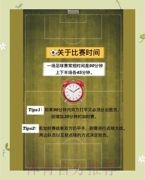 世界杯下注指南:新人必读手册 世界杯下注指南:新人必读手册