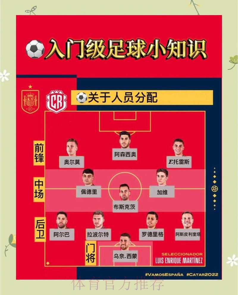 世界杯下注指南:新人必读手册 世界杯下注指南:新人必读手册