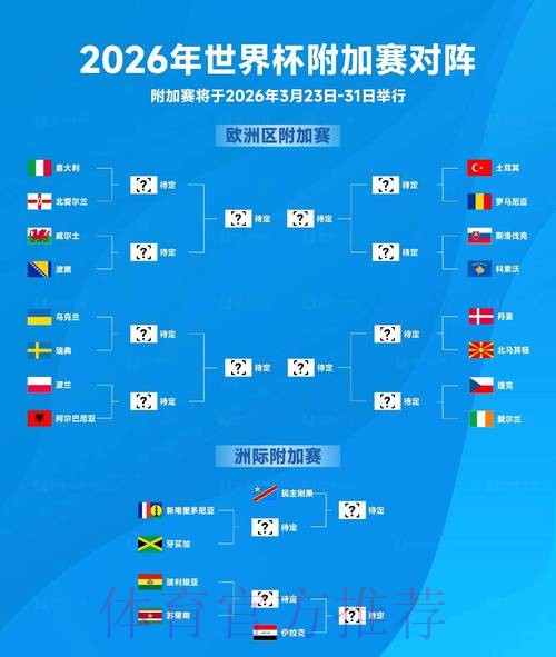 选择安全平台:2026世界杯投注指南 选择安全平台:2026世界杯投注指南